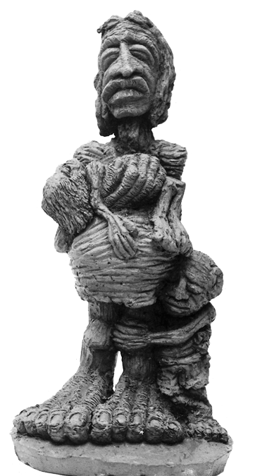 Personagens Populares